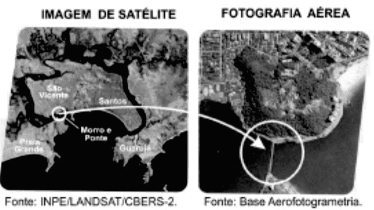 Imagem de satélite e fotografia aérea com círculo e ligação entre áreas, nomes e créditos INPE/LANDSAT/CBERS-2 e Base Aerofotogrametria.