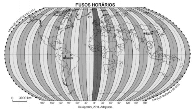 Mapa de fusos horários com meridianos, Linha de Mudança de Data, Pequim, Manaus, escala e crédito De Agostini, 2011.