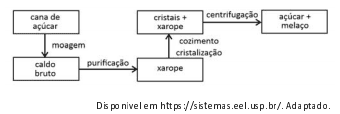 Imagem incorporada pela fonte (Kuadro) sem texto alternativo; conteúdo a descrever na revisão.