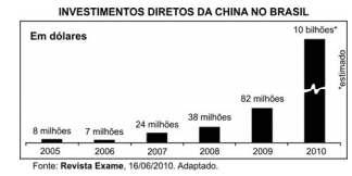 Imagem incorporada pela fonte (Kuadro) sem texto alternativo; conteúdo a descrever na revisão.