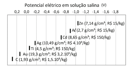 Imagem incorporada pela fonte (Kuadro) sem texto alternativo; conteúdo a descrever na revisão.