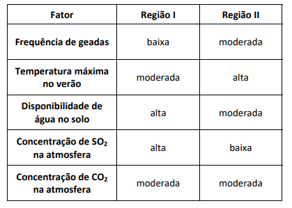 Imagem incorporada pela fonte (Kuadro) sem texto alternativo; conteúdo a descrever na revisão.