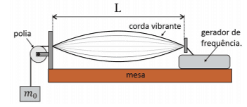 Imagem incorporada pela fonte (Kuadro) sem texto alternativo; conteúdo a descrever na revisão.