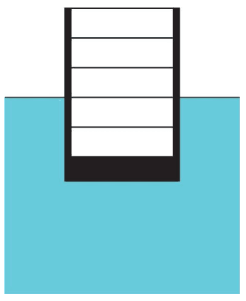 Recipiente vazio com fundo grosso, marcas igualmente espaçadas e parte submersa na água.