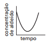 Imagem incorporada pela fonte (Kuadro) sem texto alternativo; conteúdo a descrever na revisão.