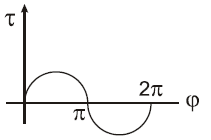 Imagem incorporada pela fonte (Kuadro) sem texto alternativo; conteúdo a descrever na revisão.