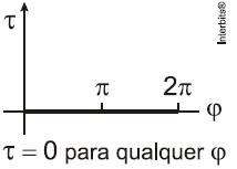 Imagem incorporada pela fonte (Kuadro) sem texto alternativo; conteúdo a descrever na revisão.
