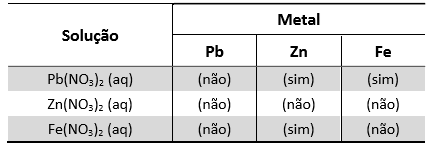 Imagem incorporada pela fonte (Kuadro) sem texto alternativo; conteúdo a descrever na revisão.
