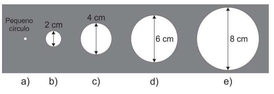 Círculos luminosos alternativos a a e: pequeno círculo e diâmetros 2, 4, 6 e 8 cm.