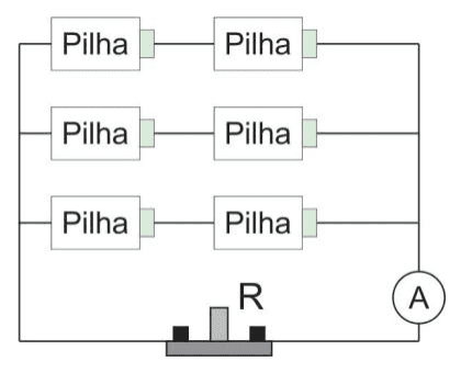 Seis pilhas em três ramos de duas pilhas, resistor R e amperímetro A.