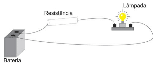 Bateria, resistência e lâmpada conectadas em série.