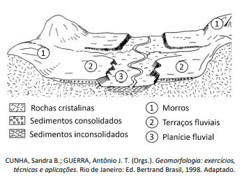 Imagem incorporada pela fonte (Kuadro) sem texto alternativo; conteúdo a descrever na revisão.