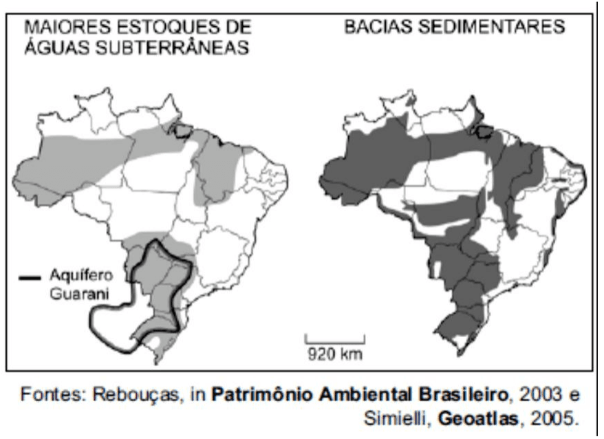 Mapas dos maiores estoques de águas subterrâneas e das bacias sedimentares, aquífero Guarani, escala 920 km e créditos Rebouças/Simielli.