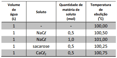Imagem incorporada pela fonte (Kuadro) sem texto alternativo; conteúdo a descrever na revisão.