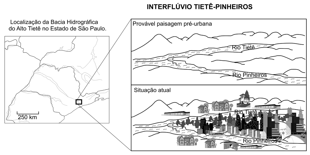 Imagem incorporada pela fonte (Kuadro) sem texto alternativo; conteúdo a descrever na revisão.