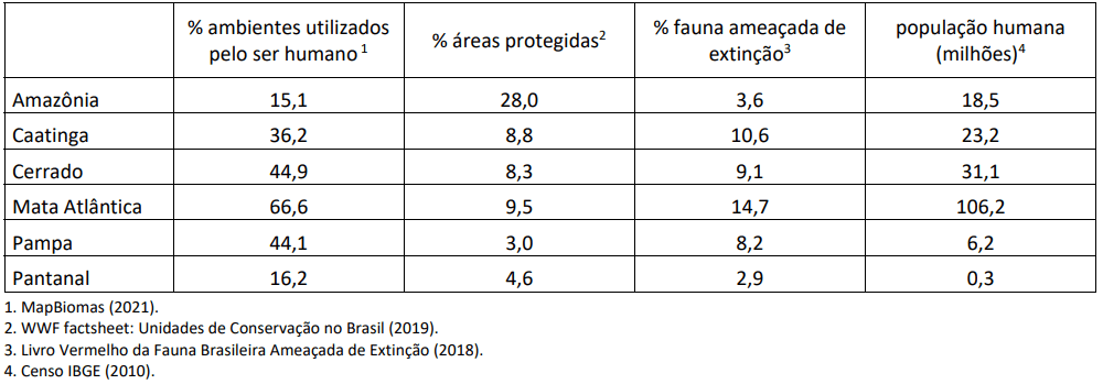 Imagem incorporada pela fonte (Kuadro) sem texto alternativo; conteúdo a descrever na revisão.