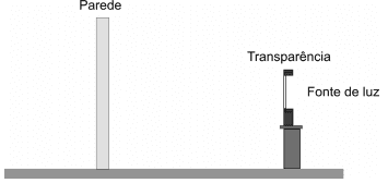 Imagem incorporada pela fonte (Kuadro) sem texto alternativo; conteúdo a descrever na revisão.