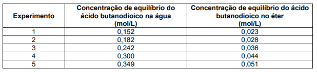 Imagem incorporada pela fonte (Kuadro) sem texto alternativo; conteúdo a descrever na revisão.