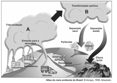 Imagem incorporada pela fonte (Kuadro) sem texto alternativo; conteúdo a descrever na revisão.