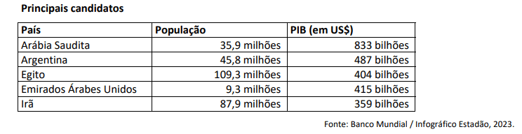 Imagem incorporada pela fonte (Kuadro) sem texto alternativo; conteúdo a descrever na revisão.
