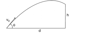 Imagem incorporada pela fonte (Kuadro) sem texto alternativo; conteúdo a descrever na revisão.