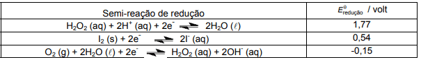 Imagem incorporada pela fonte (Kuadro) sem texto alternativo; conteúdo a descrever na revisão.
