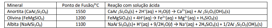 Imagem incorporada pela fonte (Kuadro) sem texto alternativo; conteúdo a descrever na revisão.