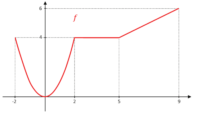Imagem incorporada pela fonte (Kuadro) sem texto alternativo; conteúdo a descrever na revisão.