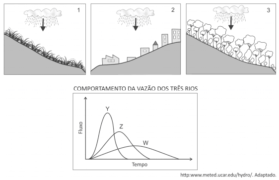 Imagem incorporada pela fonte (Kuadro) sem texto alternativo; conteúdo a descrever na revisão.
