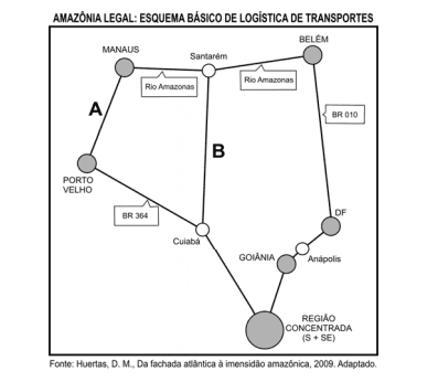 Imagem incorporada pela fonte (Kuadro) sem texto alternativo; conteúdo a descrever na revisão.