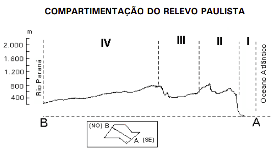 Imagem incorporada pela fonte (Kuadro) sem texto alternativo; conteúdo a descrever na revisão.