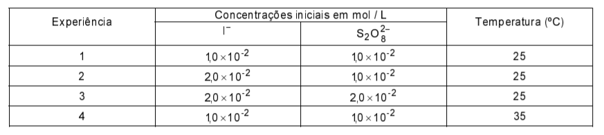 Imagem incorporada pela fonte (Kuadro) sem texto alternativo; conteúdo a descrever na revisão.