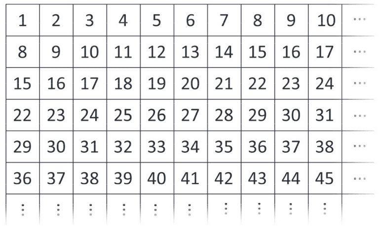 Imagem incorporada pela fonte (Kuadro) sem texto alternativo; conteúdo a descrever na revisão.