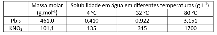 Imagem incorporada pela fonte (Kuadro) sem texto alternativo; conteúdo a descrever na revisão.