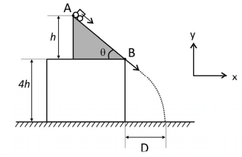 Imagem incorporada pela fonte (Kuadro) sem texto alternativo; conteúdo a descrever na revisão.