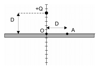 Imagem incorporada pela fonte (Kuadro) sem texto alternativo; conteúdo a descrever na revisão.
