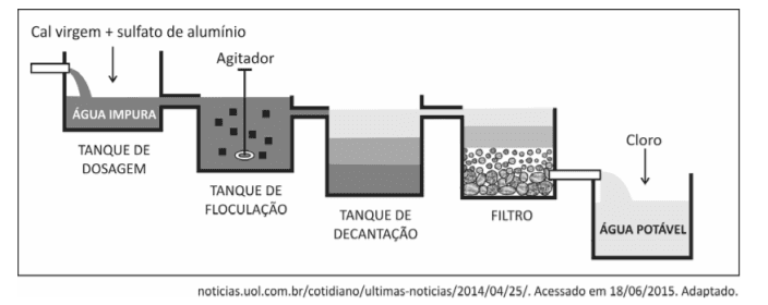 Imagem incorporada pela fonte (Kuadro) sem texto alternativo; conteúdo a descrever na revisão.