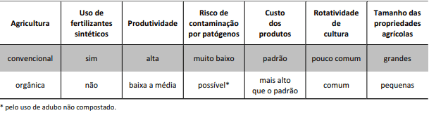 Imagem incorporada pela fonte (Kuadro) sem texto alternativo; conteúdo a descrever na revisão.