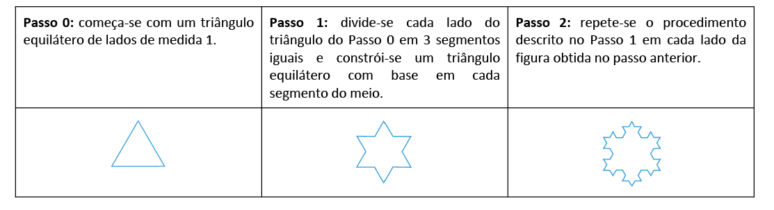 Imagem incorporada pela fonte (Kuadro) sem texto alternativo; conteúdo a descrever na revisão.