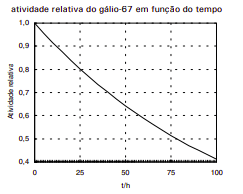 Imagem incorporada pela fonte (Kuadro) sem texto alternativo; conteúdo a descrever na revisão.