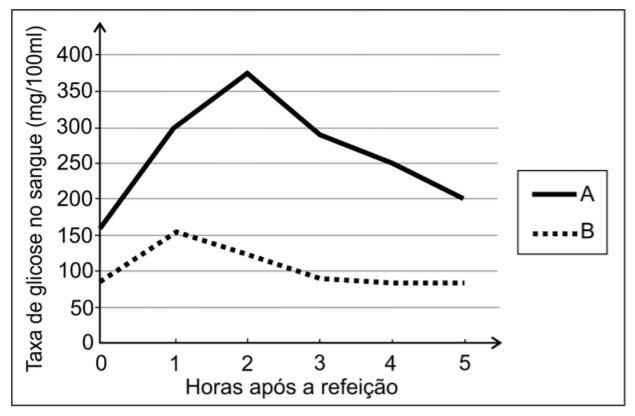 Imagem incorporada pela fonte (Kuadro) sem texto alternativo; conteúdo a descrever na revisão.