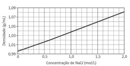 Imagem incorporada pela fonte (Kuadro) sem texto alternativo; conteúdo a descrever na revisão.