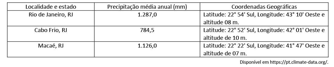 Imagem incorporada pela fonte (Kuadro) sem texto alternativo; conteúdo a descrever na revisão.