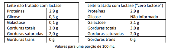 Imagem incorporada pela fonte (Kuadro) sem texto alternativo; conteúdo a descrever na revisão.