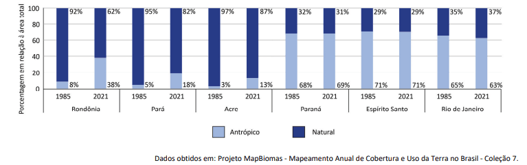 Imagem incorporada pela fonte (Kuadro) sem texto alternativo; conteúdo a descrever na revisão.