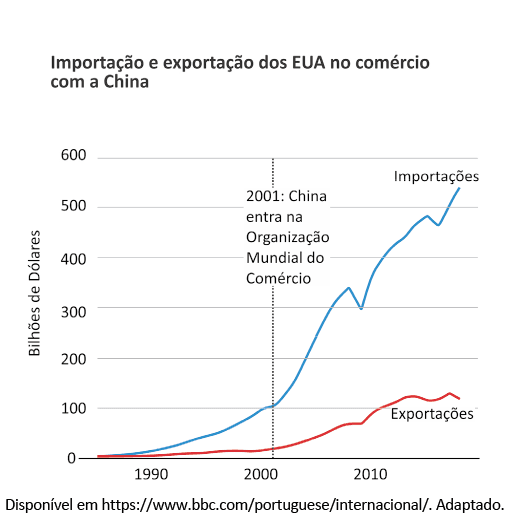 Imagem incorporada pela fonte (Kuadro) sem texto alternativo; conteúdo a descrever na revisão.