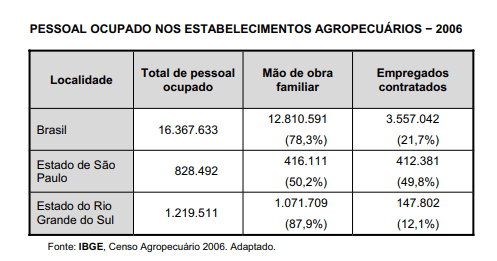 Imagem incorporada pela fonte (Kuadro) sem texto alternativo; conteúdo a descrever na revisão.