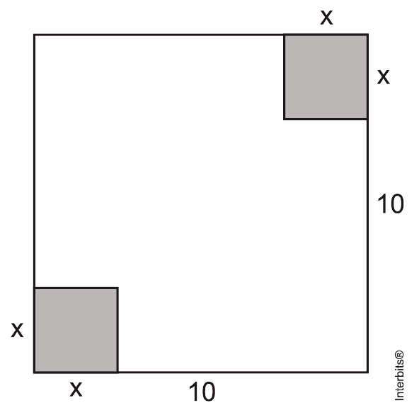 Quadrado de lado10, dois quadrados menores sombreados em vértices opostos, ladosx e crédito Interbits completos.