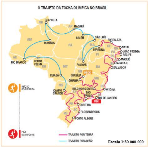 Mapa do trajeto da tocha olímpica no Brasil, com vias aérea e terrestre e escala1:50.000.000.