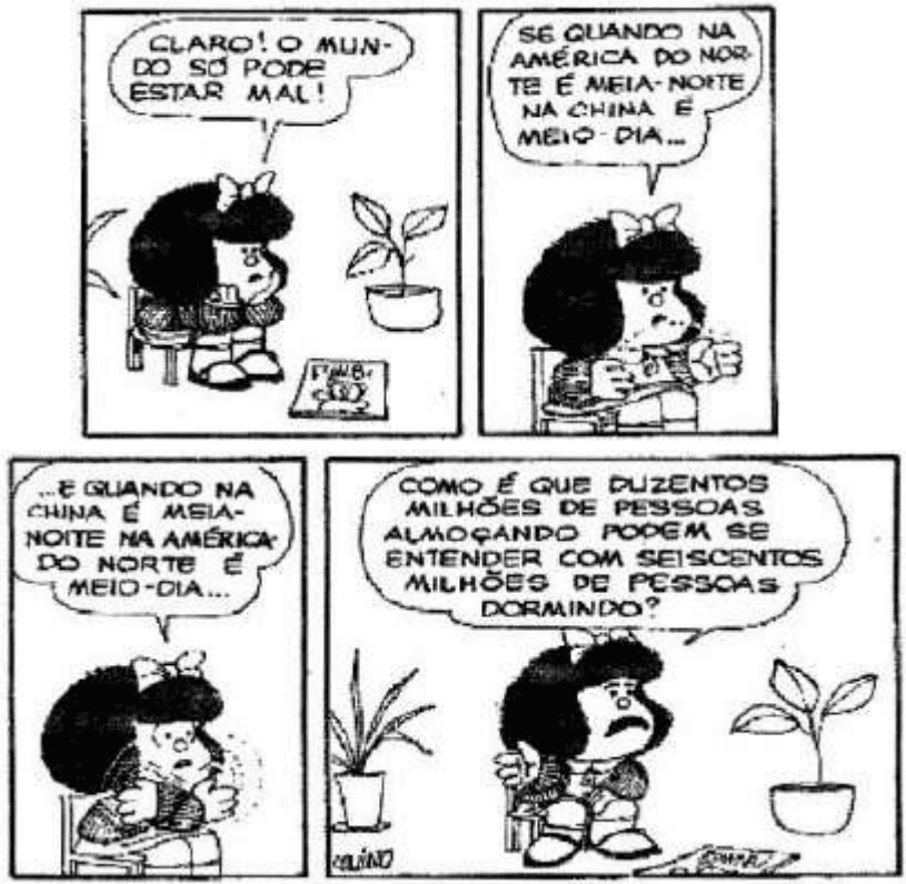 Quatro quadrinhos de Mafalda sobre horários na China e América do Norte.